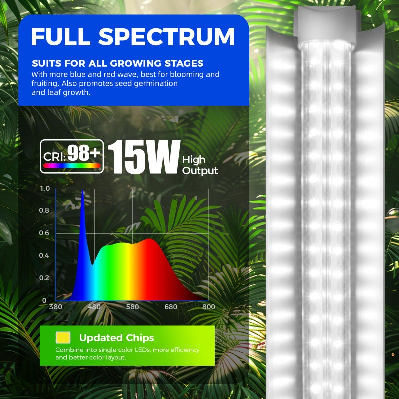 Barrina T8 Grow Lights for Indoor Plants, 5000K White Full Spectrum Grow Light Strip, 60W(4 x 15W), 1FT Plant Light for Greenhouse Indoor Growing, V-Shape with Reflector, Linkable, 4 Packs - Image 4