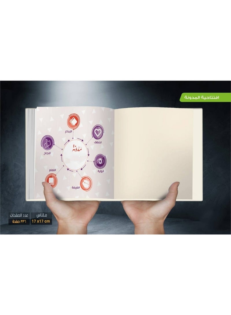 مدونة – دفتر ملاحظات ملهم بتصميم عصري | نأخذك للمستقبل | غلاف مقوى متين | نوت بوك أنيق للدراسة والعمل وتدوين الأفكار - Image 2