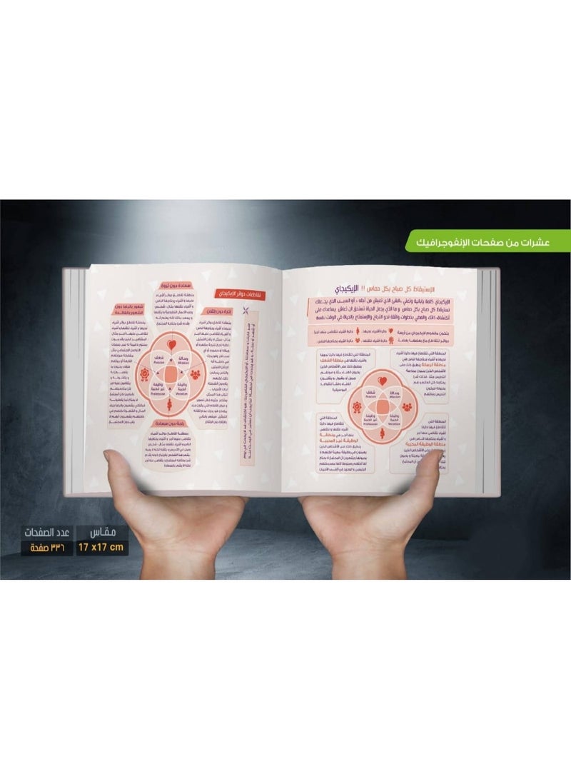 مدونة – دفتر ملاحظات ملهم بتصميم عصري | نأخذك للمستقبل | غلاف مقوى متين | نوت بوك أنيق للدراسة والعمل وتدوين الأفكار - Image 4