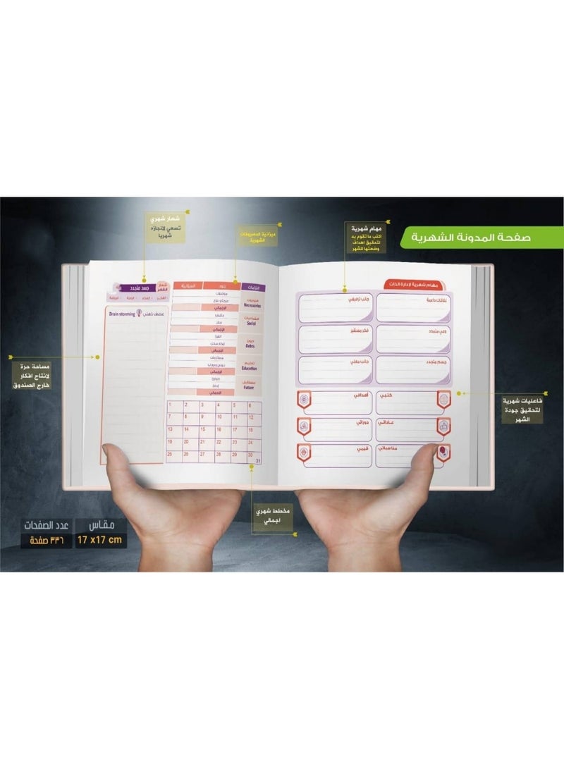 مدونة – دفتر ملاحظات ملهم بتصميم عصري | نأخذك للمستقبل | غلاف مقوى متين | نوت بوك أنيق للدراسة والعمل وتدوين الأفكار - Image 5