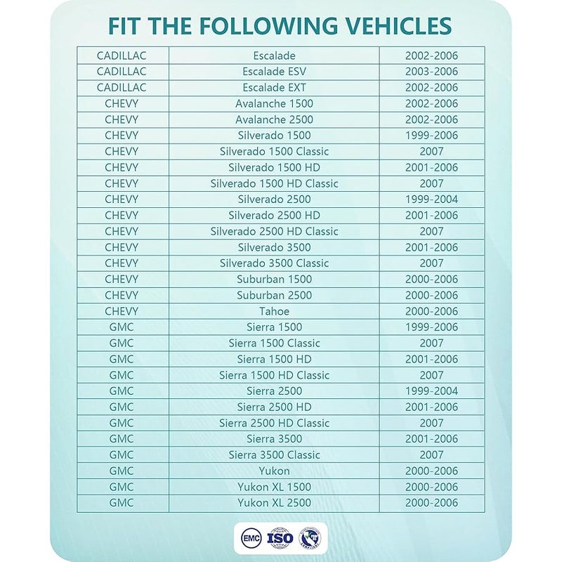 Marsflex مارسفليكس محرك منفاخ امامي لسيارة شيفروليه تاهو سيلفرادو افالانش سوبربان 2000 2001 2002 2003 2004 2005 2006 جي ام سي سييرا يوكون 2000-2006 كاديلاك اسكاليد 2003-2006 بدون مقاوم - Image 2
