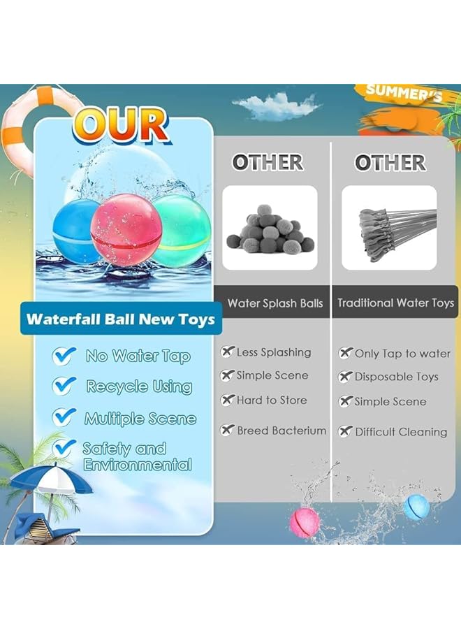 KASTWAVE Reusable Water Balloons Quick Fill Self Sealing Refillable Magnetic Silicone Water Balls For Kids Summer Water Toys Outdoor Toys Pool Toys Self Sealing Water Bomb For Kids Adults (6 Pcs) - Image 4