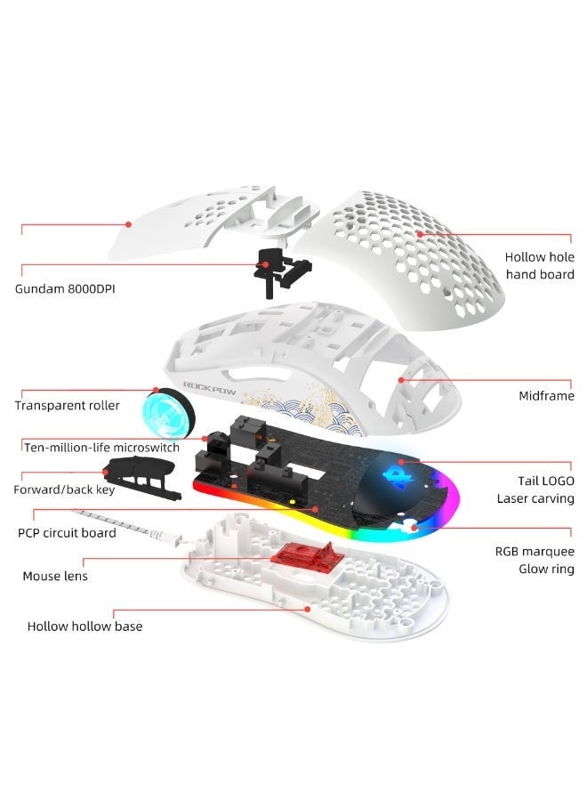 روك بو مجموعة لوحة مفاتيح وماوس ألعاب سلكية 60%، فأرة ألعاب RGB مريحة وخفيفة الوزن بدقة 8000 نقطة في البوصة، مستشعر بصري، 61 مفتاحًا بإضاءة خلفية RGB، لوحة مفاتيح صغيرة للغاية ومقاومة للماء للاعبي الكمبيوتر الشخصي - Image 4