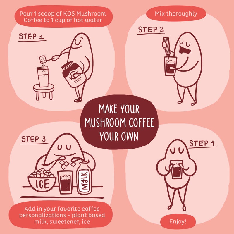 KOS Mushroom Coffee - USDA Certified Organic - Dark Chocolate Mocha Flavor - Mushroom Coffee Latte Powder with Reishi, Cordyceps, Lion's Mane, Chaga & Turkey Tail Mushrooms - Image 4