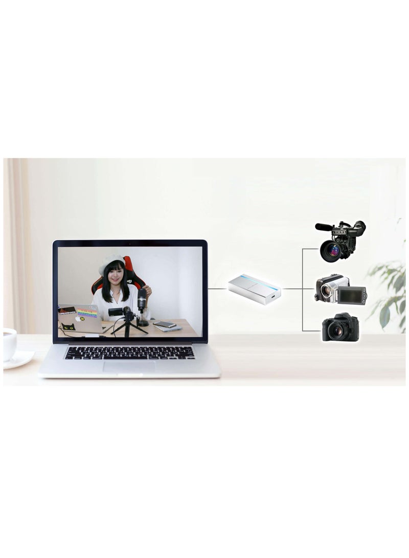 AVerMedia ExtremeCap UVC - BU110 - Image 5