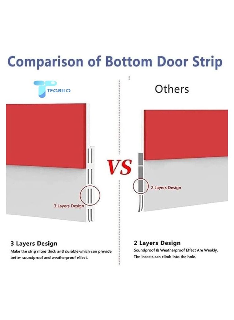 هومستر سدادة سحب الباب ، سفلية للأبواب الخارجية والداخلية مانع للحشرات من الغبار والضوضاء والطقس 2 بوصة عرض × 39 L-WHITE. - Image 3