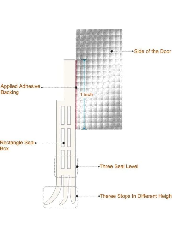 هومستر سدادة سحب الباب ، سفلية للأبواب الخارجية والداخلية مانع للحشرات من الغبار والضوضاء والطقس 2 بوصة عرض × 39 L-WHITE. - Image 4