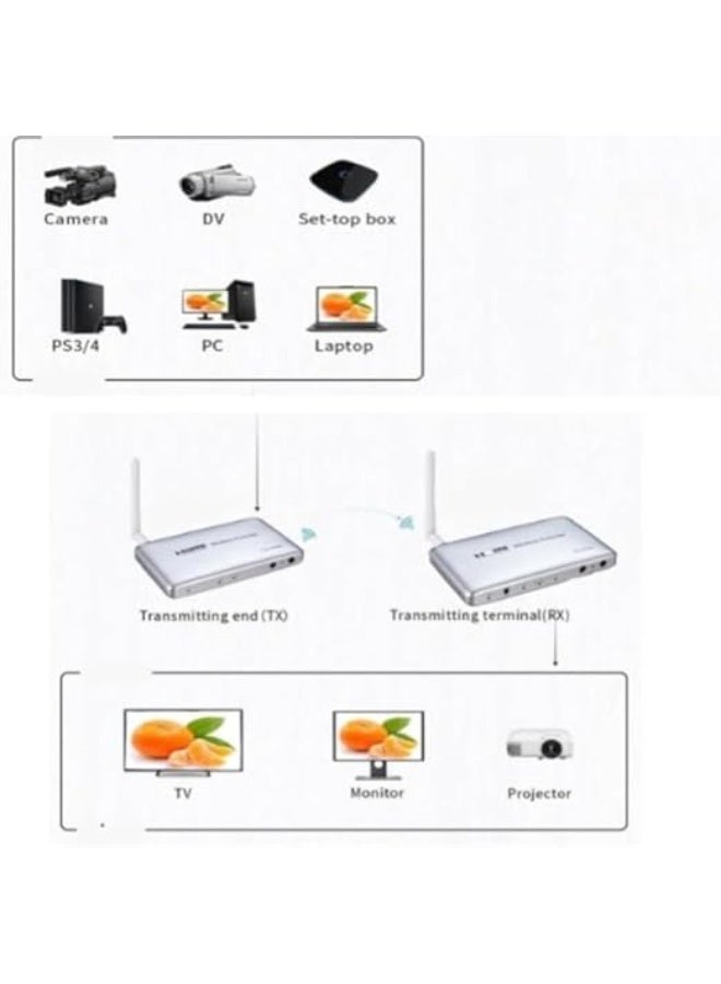 موسع HDMI لاسلكي – نقل إشارة حتى 200 متر للفيديو والصوت بجودة عالية - Image 2
