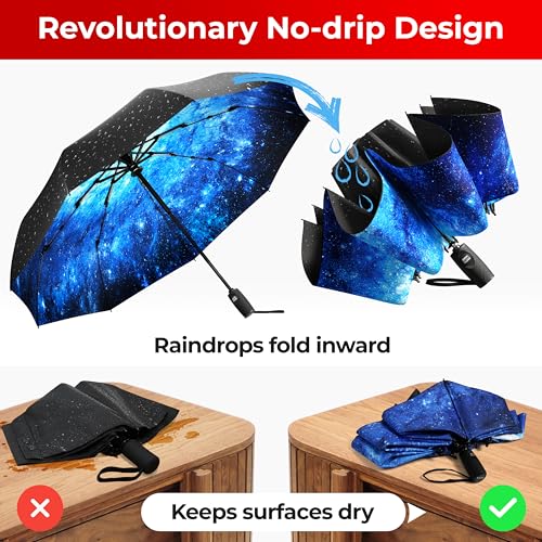 TUMELLA Flip-proof Inverted Travel Umbrella, Small Strong but Light Portable and Automatic Reverse Folding Rain Umbrella, Durable Premium Grip, Fits Car & Backpack - Image 5
