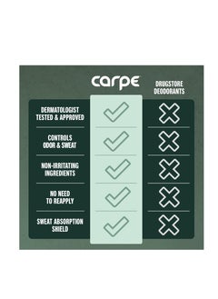 Carpe Carpe Underarm Antiperspirant and Deodorant, Clinical strength antiperspirant with all-natural eucalyptus scent, Combat excessive sweating and stay fresh. Great for hyperhidrosis (Pack of 2)  - Image 3