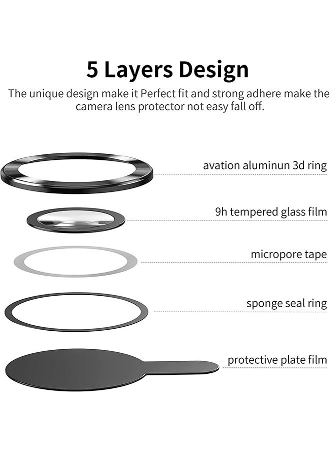 Tersely [4 Pieces] Camera Lens Protector for iPhone 16 Pro and iPhone 16 Pro Max 2024, 9H Transparent Camera Tempered Glass Protective Cover - Image 5