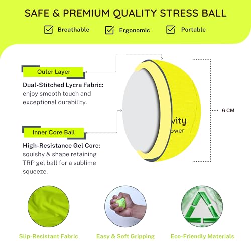 Unwynnd Stress Balls For Adults - Hand Exercise Ball For Stress Relief, Carpal Tunnel, & Arthritis For Hand Grip Strengthening - Anxiety Relief Physio Ball Fidget - Soft (1 PCS) (Yellow) - Image 2