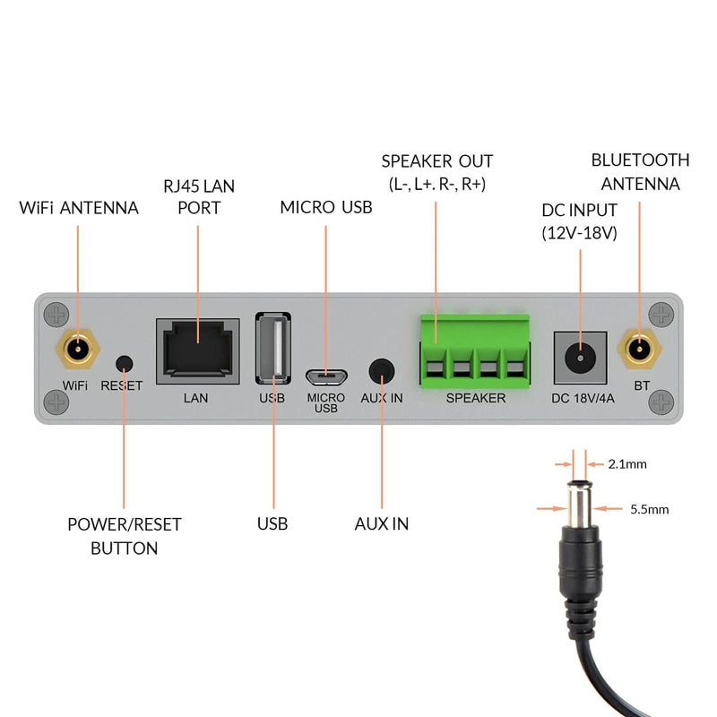 Arylic Stereo WiFi and Bluetooth 5.0, 2-Channel Class D Wireless Mini Home Amplifier for Speakers with spotify, airplay 1, Multi-Room/multizone Digital Audio Amp-Up2stream A30 + - Image 3