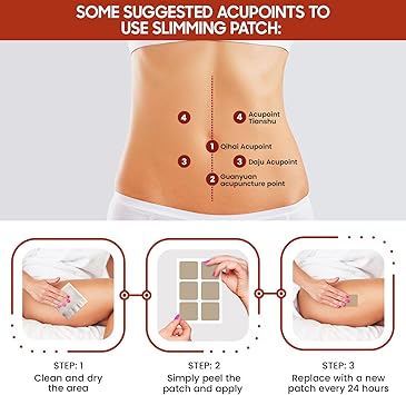 WeightWorld Slimming Patches 60 Patches 2 Months Pack Guarana 5 HTP Fucus Infused Natural Safe Ultra Thin Transparent for Waist Belly Thighs Butt Other Body Part Suits Sensitive Skin - Image 3