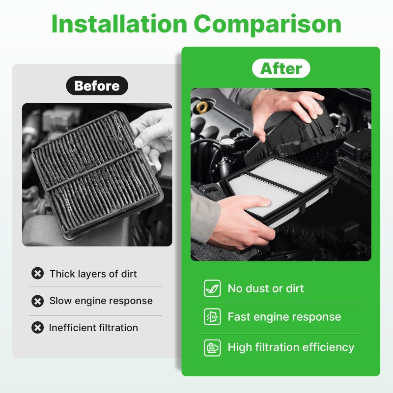 RVgolf Engine+Cabin Air Filters Set Fit for Honda Civic 2016-2026 (2.0L), HR-V HRV 2023-2026 (2.0L) (Only Naturally Aspirated!) Engine Air Filter AC Filter Replacement Accessories# CF11182 CA12051 - Image 5
