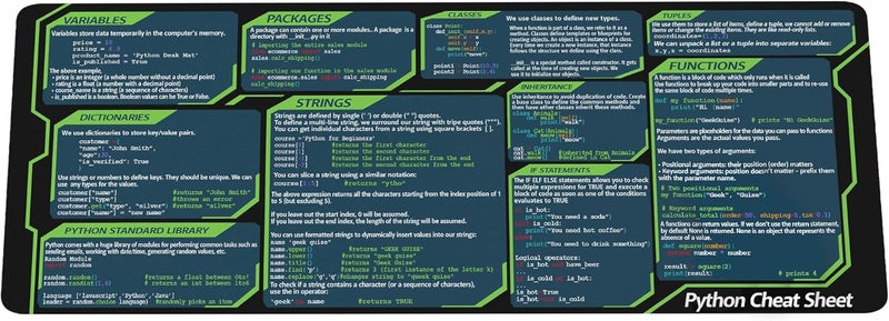 Designfullprint Python Cheat Sheet Mousepad for Beginner, Python Reference Guide Desk Mat, Python CheatSheet for Software Engineers, Gift for AI Programmer Desk Mat KMH - Image 1