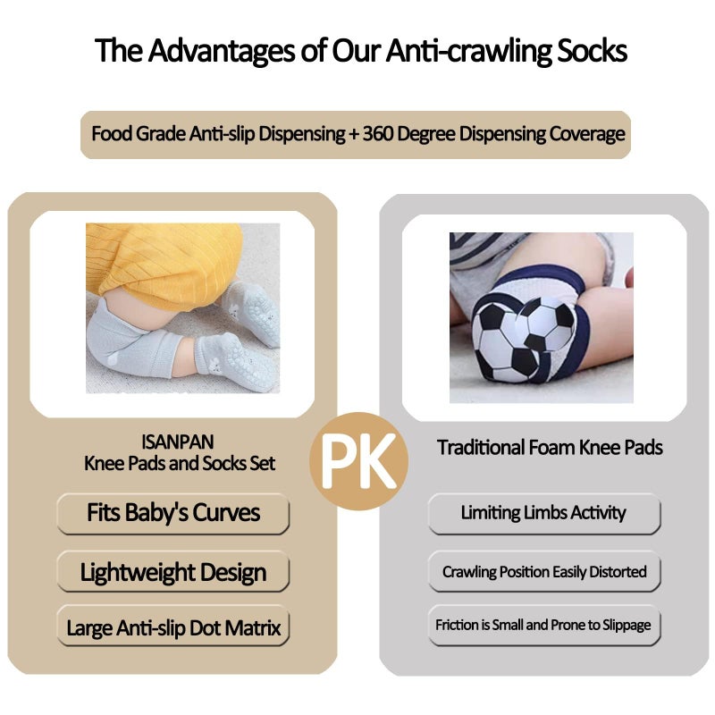 ISANPAN Unisex Baby Crawling Anti-Slip Knee Pads and Socks,Save Baby Knee and Ankle (Color A, 6-12 Months) - Image 2