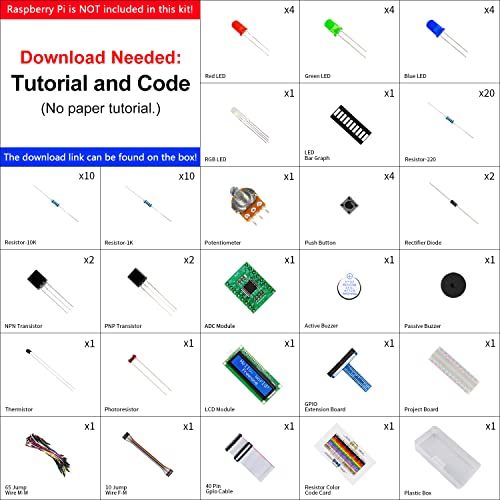 FREENOVE LCD 1602 Starter Kit for Raspberry Pi 5 4 B 3 B+ 400 Zero 2 W, 535-Page Detailed Tutorial, Python C Java Scratch Processing Code, 151 Items, 69 Projects (Raspberry Pi NOT Included) - Image 2