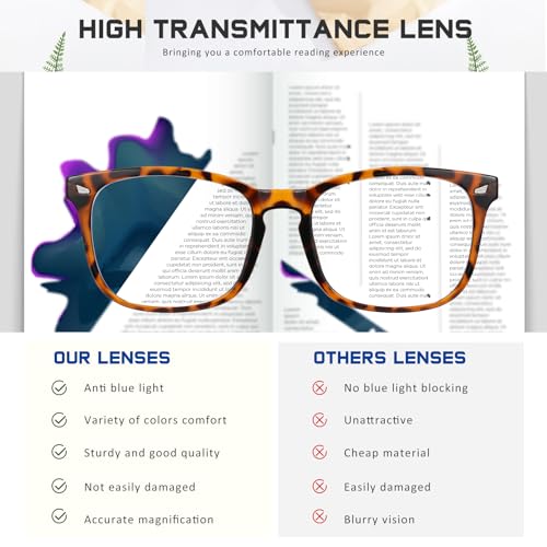 Jectieey Reading Glasses for Women Men - Blue Light Blocking UV Filter Computer Readers,Anti Eyestrain Eyeglasses(*Leopard, 1.5X) - Image 4