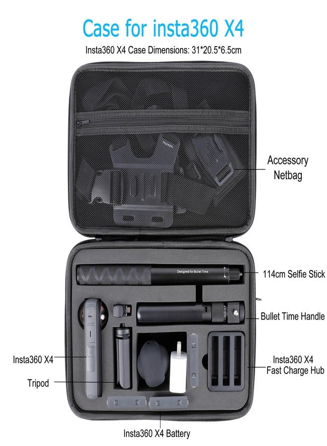 PellKing Case for Insta360 X4 - Image 2