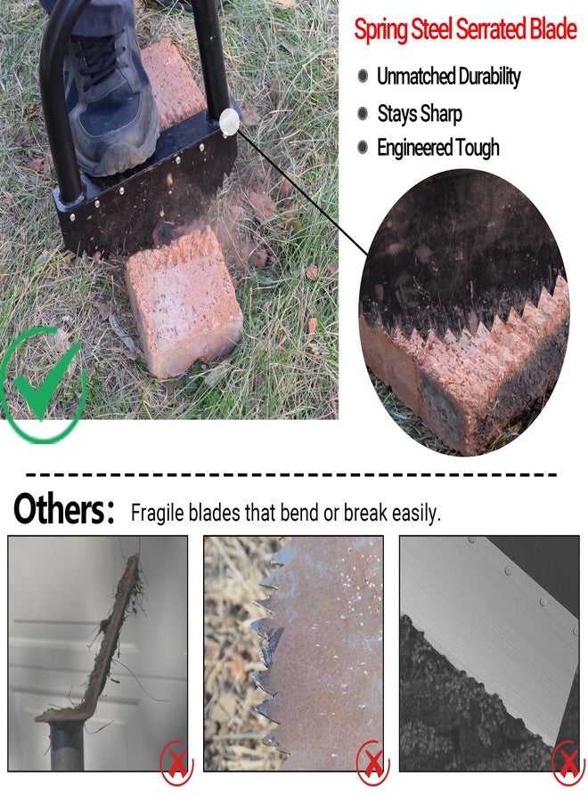 CKLT 40in Hand Edgers for Lawn and Garden Maintenance, Gardening Equipment - Image 2