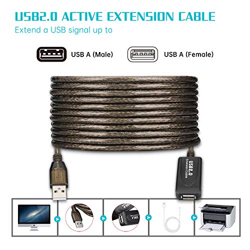 LDKCOK كابل تمديد نشط USB 2.0 نوع A ذكر إلى أنثى عالي السرعة 480 ميجابت في الثانية (15 قدم - 5 متر) - Image 5