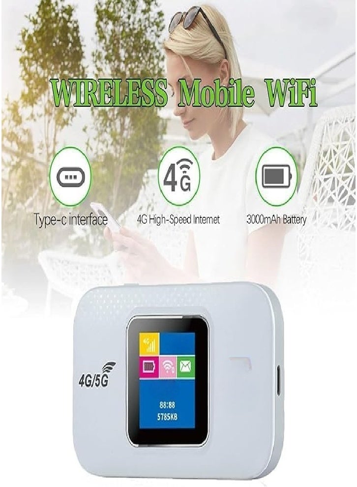 Mini Smart Pocket Router, 4G/5G WiFi 300Mbps Plug and Play Standard SIM Card Pocket Mobile Hotspot Wireless Network Smart Router - Image 3