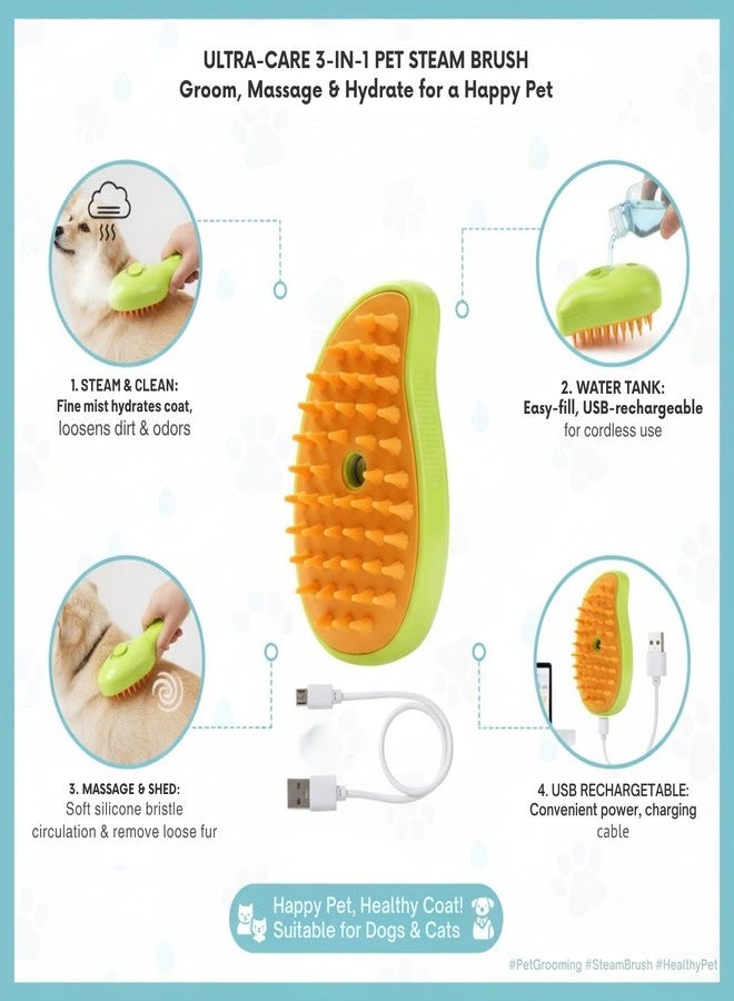 PAWS SAMRAT Dog & Cat Steam Brush for Shedding Grooming Brush With Steam Rechargeable Steam Pet Brush for Dog And Cat, Steamy Cat Brush 3 In1, Self Cleaning Steam Brush for Massage, Clean and Removing Loose Hair - Image 2