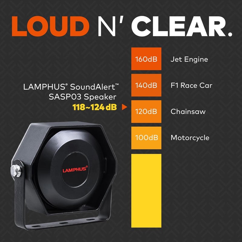 LAMPHUS SoundAlert 12V 100W Police Siren PA System Kit [Slim Speaker] [118-124dB] [Handheld Microphone] [Hands-Free] Warning Emergency Siren for Vehicles Tow Truck UTV ATV Van Car POV RV - Image 5