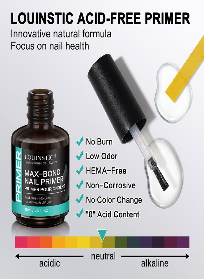 LOUINSTIC Nail Dehydrator & Acid-Free Primer for Acrylic & UV Gel Polish (All Gel Types), with Chrome Powder & Tool. HEMA-Free, No Burn, No Lift, Quick Air Dry, Low Irritant, Salon & Home DIY Nail Use, 2X15mL - Image 2
