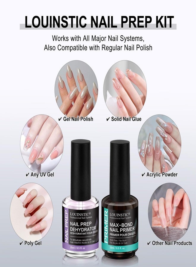 LOUINSTIC Nail Dehydrator & Acid-Free Primer for Acrylic & UV Gel Polish (All Gel Types), with Chrome Powder & Tool. HEMA-Free, No Burn, No Lift, Quick Air Dry, Low Irritant, Salon & Home DIY Nail Use, 2X15mL - Image 4