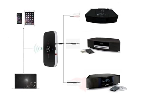USAV Solutions USAV Bose Wave Music System II III IV AWRCC1, AWRCC2 - OEM Bluetooth Adapter Only - Image 4