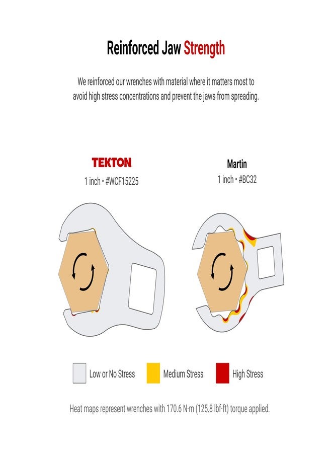 TEKTON 3/8 Inch Drive x 1-1/16 Inch 6-Point Flare Nut Crowfoot Wrench | WCF15227 | Made in USA - Image 5