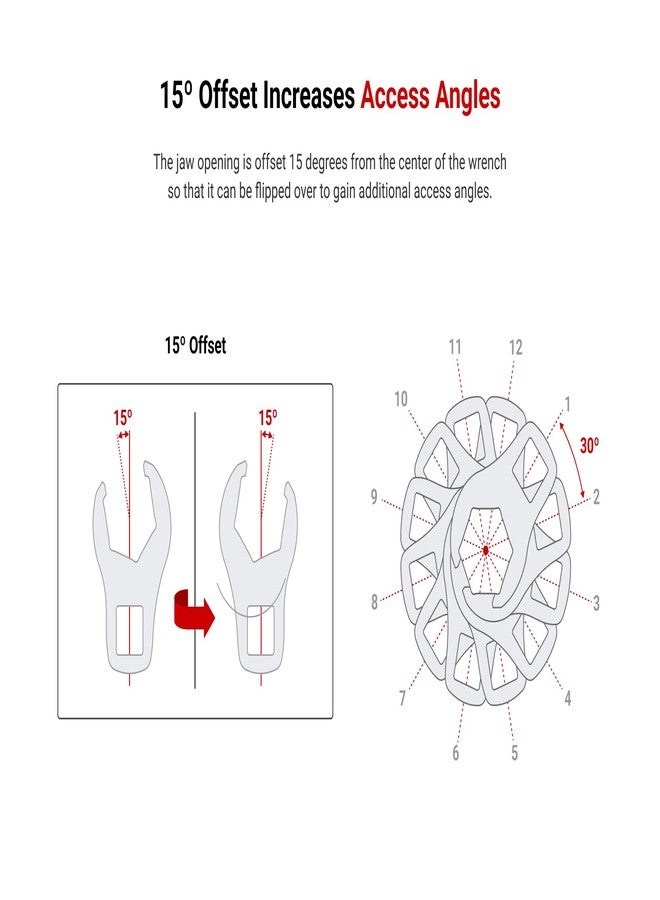TEKTON 3/8 Inch Drive x 1-1/16 Inch 6-Point Flare Nut Crowfoot Wrench | WCF15227 | Made in USA - Image 4
