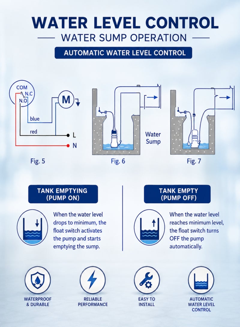 MAAT Heavy Duty Float Switch 5 Meter Cable, Automatic Water Level Controller for Electric Pumps, Overhead Water Tanks & Sumps, Made in India - Image 3