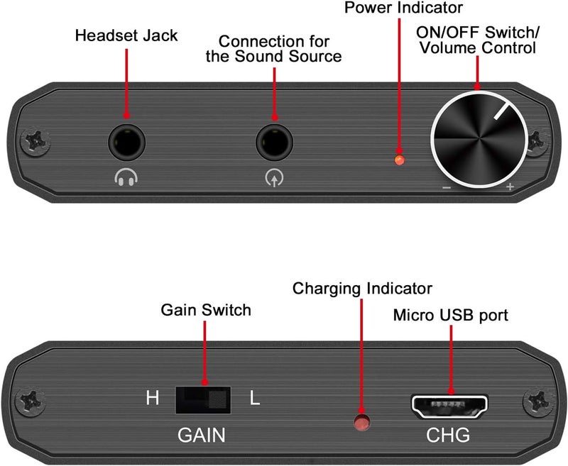 LVY Portable Headphone Amplifier 3.5mm Audio Rechargeable Two-Stage GAIN Switch HiFi Headphone Amplifier Compatible MP3/4, Phones, Computer and Various 3.5mm Audio Digital Devices - Image 2