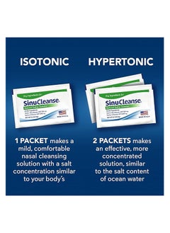 Sinu Cleanse SinuCleanse Pre-Mixed Saline Packets - 100 Count- All-Natural, Pharmaceutical Grade, Buffered Salt Mix for Nasal Wash Systems  - Image 5