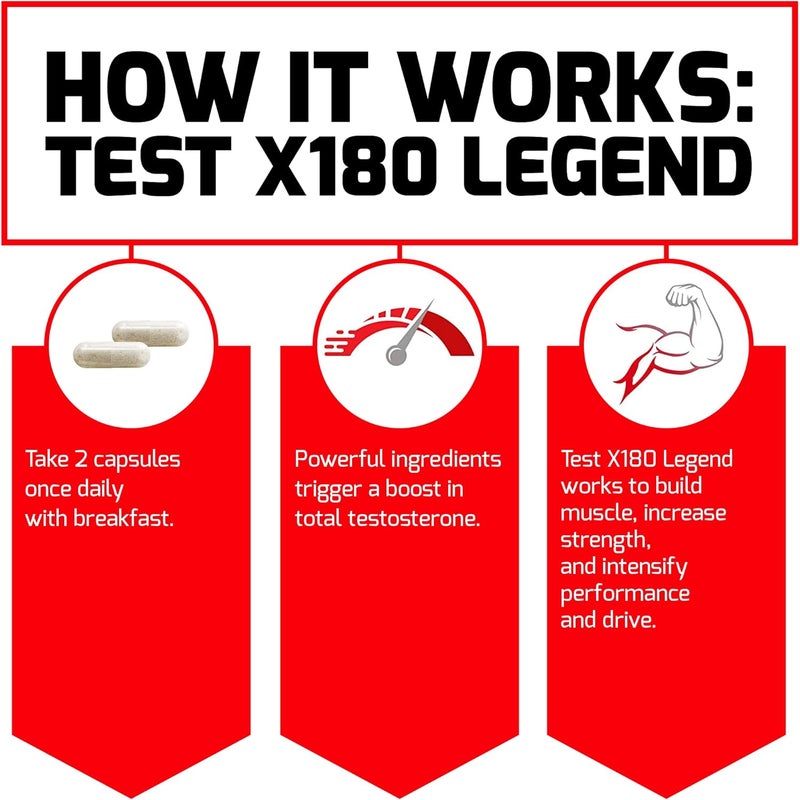 Force Factor فورس فاكتور تيست X180 ليجند معزز التستوستيرون للرجال لبناء العضلات والقوة والأداء مكمل التستوستيرون لصحة الرجال دعم التستوستيرون 120 كبسولة - Image 3