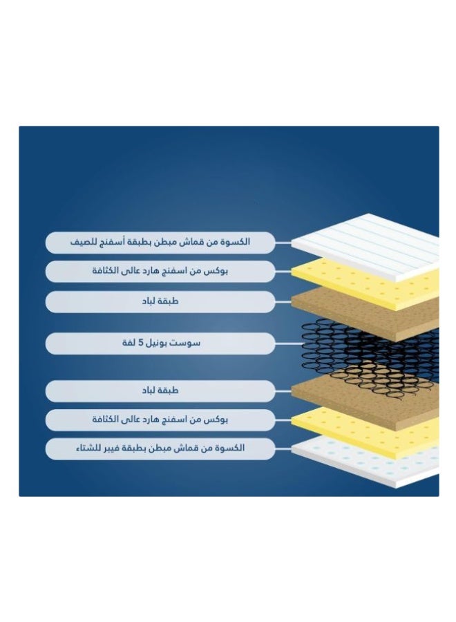 Premium Mattress 120 × 195 × 26 cm, Comfortable Sleep Mattress with Balanced Support for Daily Use - Image 5