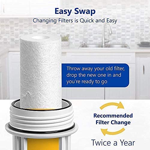 SAM Spun Filter for RO Purifiers, 5 Micron, 10 inch, Suitable for All Type Water Purifiers with Free SpannerMD-2651  - Image 4