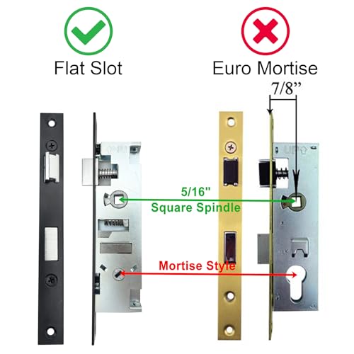 ReigaHood US Flat Slot Storm Door Handle Complete Set Fits for Larson and Wright Screen Door Hardware, 2-1/2" Handle PZ, 7/8" Backset, 7-1/4" Trimplate H.C., Non-Handed, Matte Black - Image 3