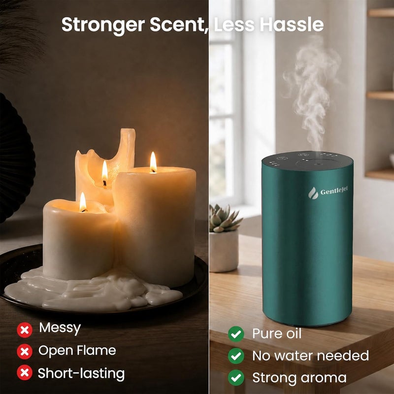 ناشر الزيوت العطرية بدون ماء LiteMist - ناشر عطري من الألومنيوم، قابل لإعادة الشحن عبر USB-C للاستخدا�� في المنزل والسيارة والمكتب، تشغيل هادئ، سعة الزجاجة 0.35 أونصة/0.7 أونصة - Image 2
