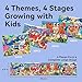 Dotimo kids Dotimo 4Pack Ocean Animal Puzzles for Kids Ages 35 Progressive Learning Puzzles with Storage Box 24303548 Piece Educational Games for Toddlers Family Activities Gifts - Image 4