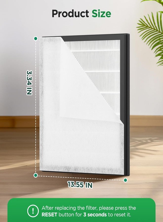 Mooka 4 Packs MOOKA Genuine Washable Filter Replacement for C300 - Image 3