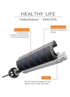 Halamine Adjustable Speed Heavy Weighted Steel Wire Exercise Skipping Jump Rope|Heavy Skipping Rope PVC Weighted Speed Exercise Jump Rope Breathing Handle 360 Degree rotation  - Image 4