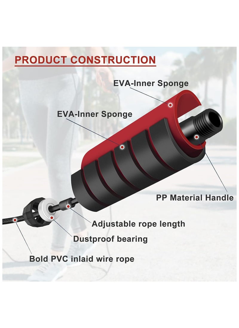 Halamine - Adjustable Speed Heavy Weighted Steel Wire Exercise Skipping Jump Rope|Heavy Skipping Rope PVC Weighted Speed Exercise Jump Rope Breathing Handle 360 Degree rotation - Image 1