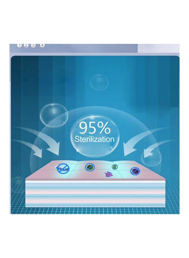 نيبمينينت مجموعة كمامات واقية KN95 مضادة للغبار - 10 قطع - Image 3