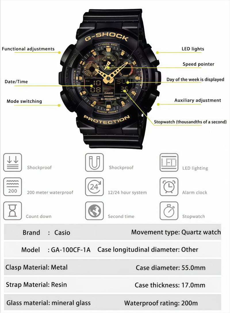 CASIO Casio G-Shock Men's Watch in Resin with Anti Slip Over Sized Buttons - Water Resistant & Anti Magnetic GA-100CF-1A - Image 5