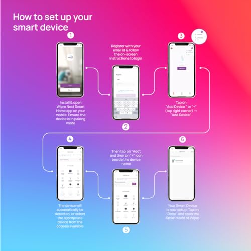Wipro 16A Wi-Fi Smart Plug with Energy Monitoring- Suitable for Large Appliances like Geysers, Microwave Ovens, Air Conditioners (Works with Alexa and Google Assistant)- White - Image 5