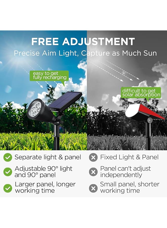 erorex Solar Lights For Outside Solar Lights Outdoor Waterproof Solar Garden Yard Spot Lights Spotlight Pathway Landscape Lighting Wall Light Auto On Off Pack Of 6 White - Image 2